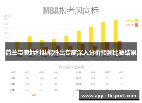 荷兰与奥地利谁能胜出专家深入分析预测比赛结果
