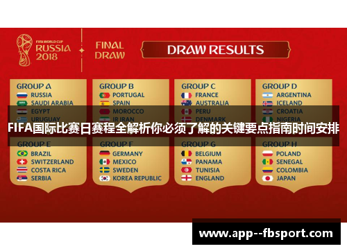 FIFA国际比赛日赛程全解析你必须了解的关键要点指南时间安排