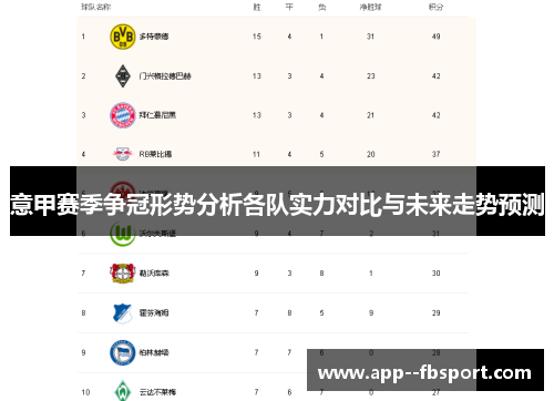 意甲赛季争冠形势分析各队实力对比与未来走势预测