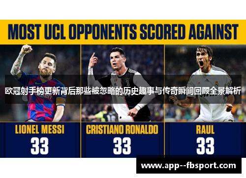 欧冠射手榜更新背后那些被忽略的历史趣事与传奇瞬间回顾全景解析