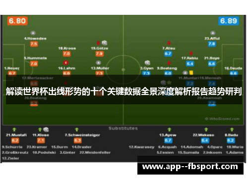 解读世界杯出线形势的十个关键数据全景深度解析报告趋势研判