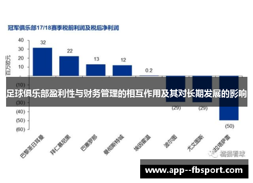 足球俱乐部盈利性与财务管理的相互作用及其对长期发展的影响